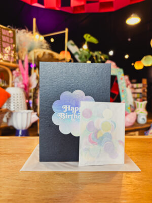 Iridescent Happy Birthday Card with Confetti - Image 2